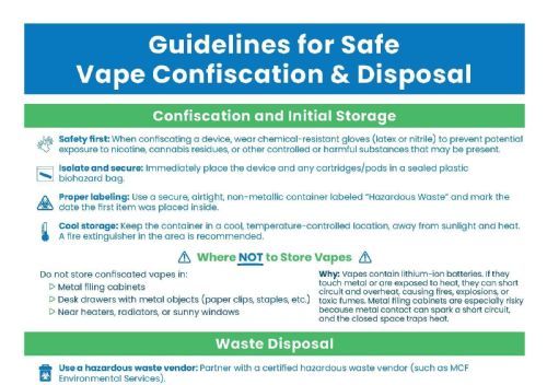 what flavour is meta moon vape Vaping Resources | Patients & Visitors main image 0